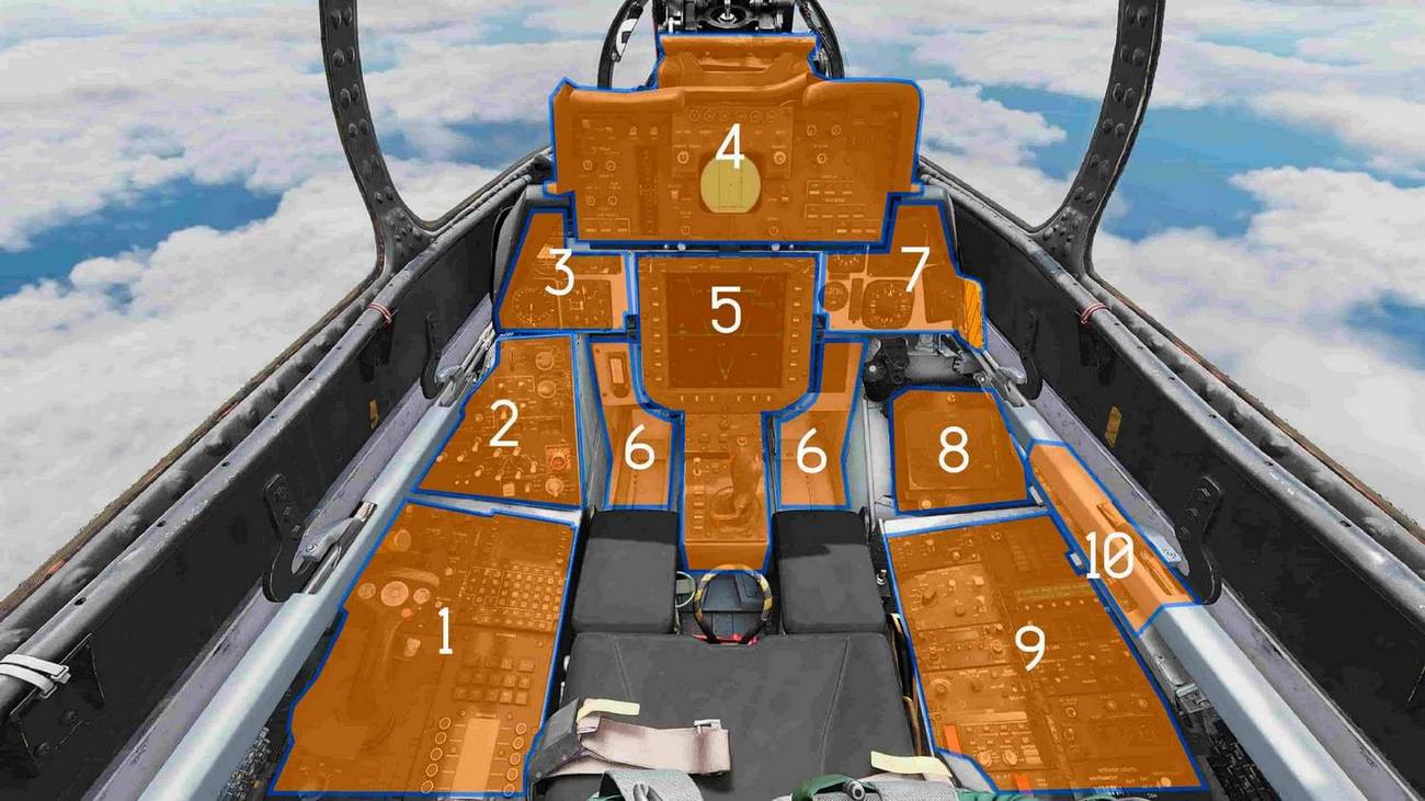 RIO Cockpit Overview
