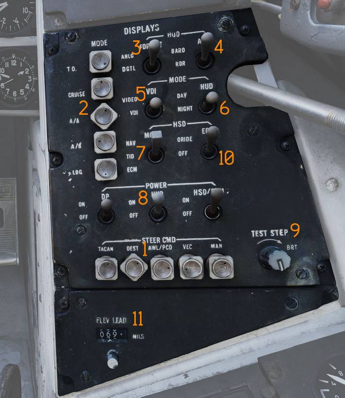 Displays Panel