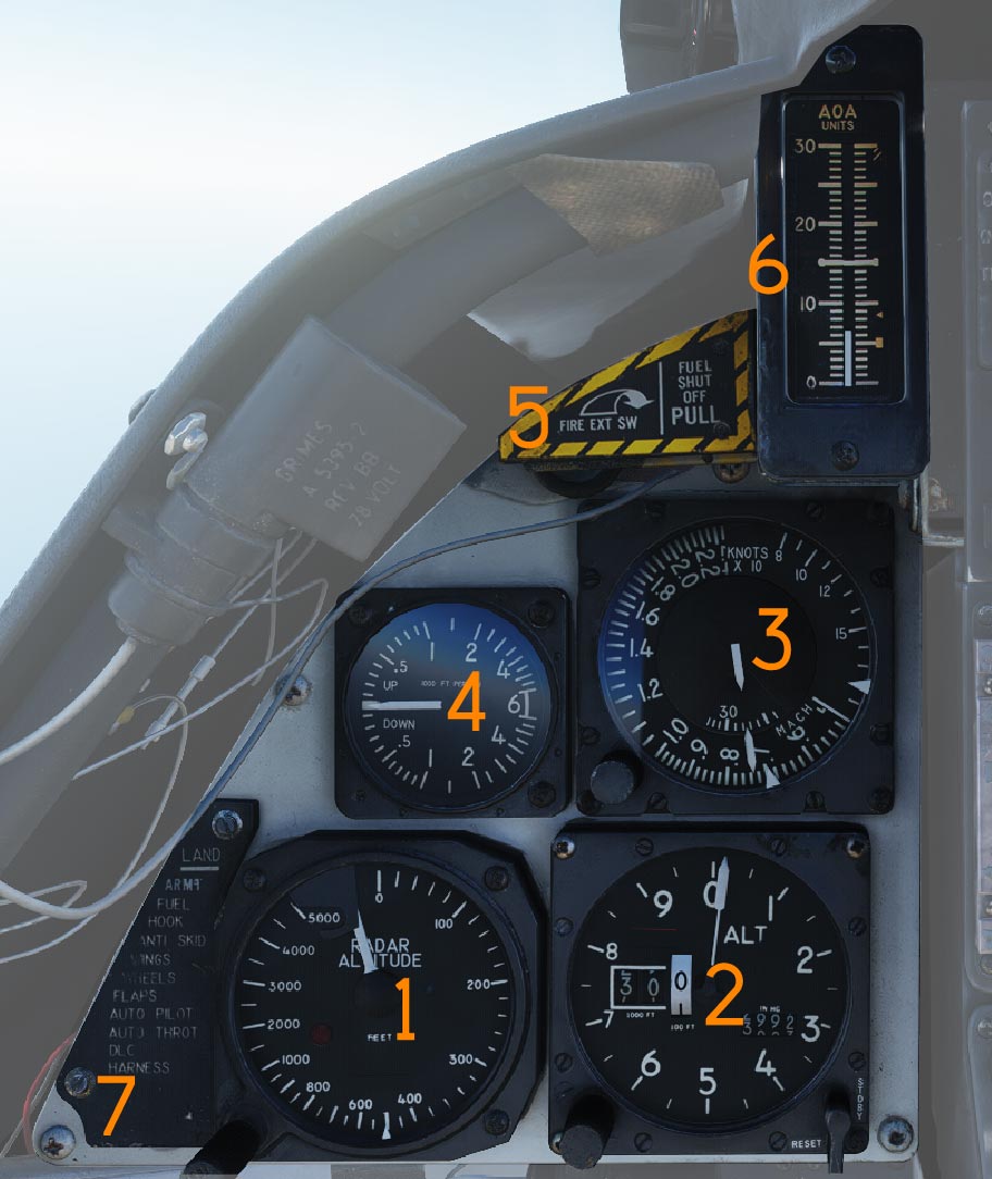 Left Instrument Panel