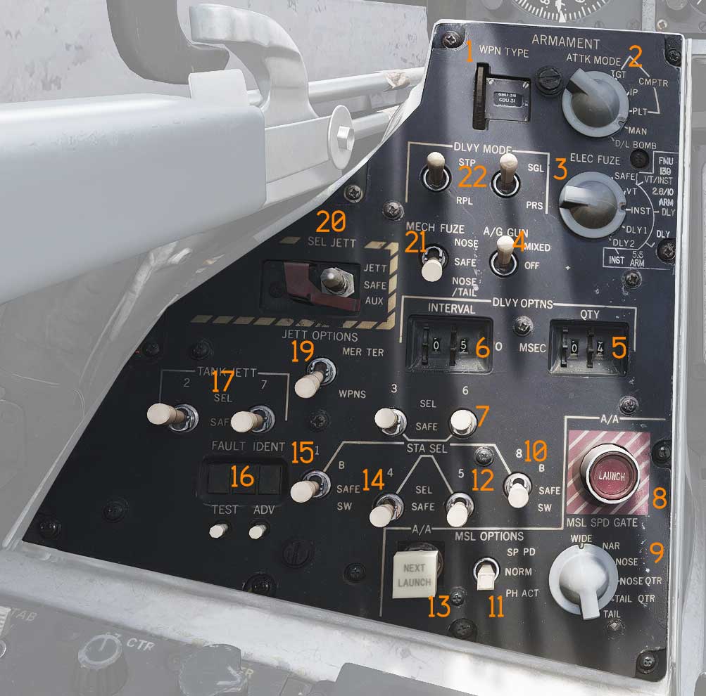 armament panel