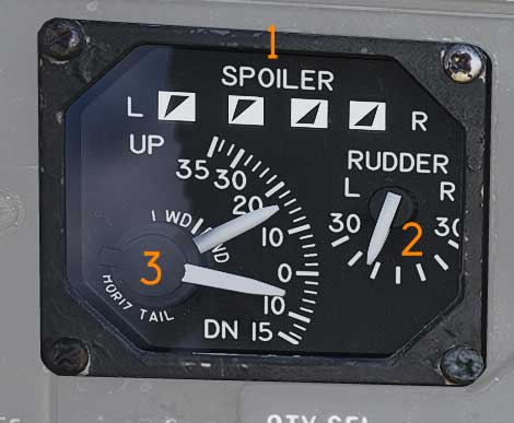 Control Surface