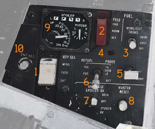 Fuel Management