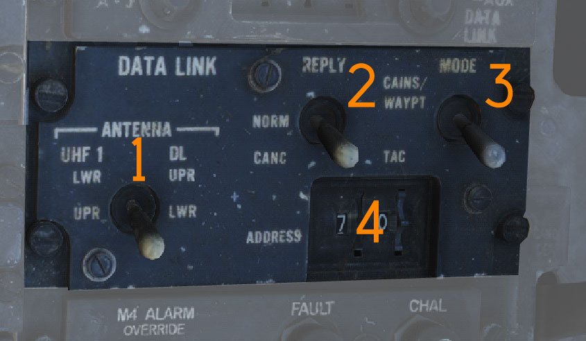 datalink antenna
