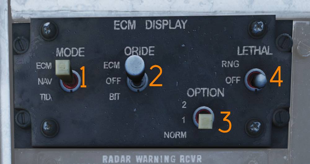 ECMD