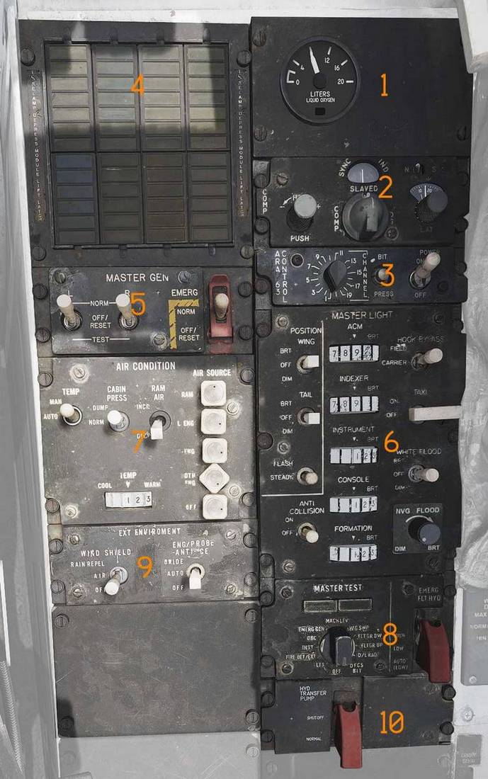 Right Side Console