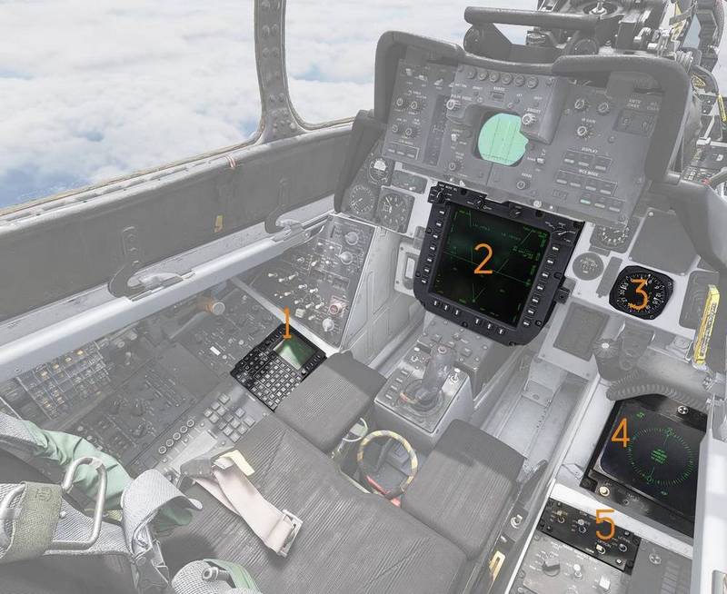 Navigation_Display_Overview_RIO