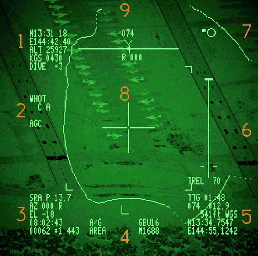Typical LGB LTS Cues