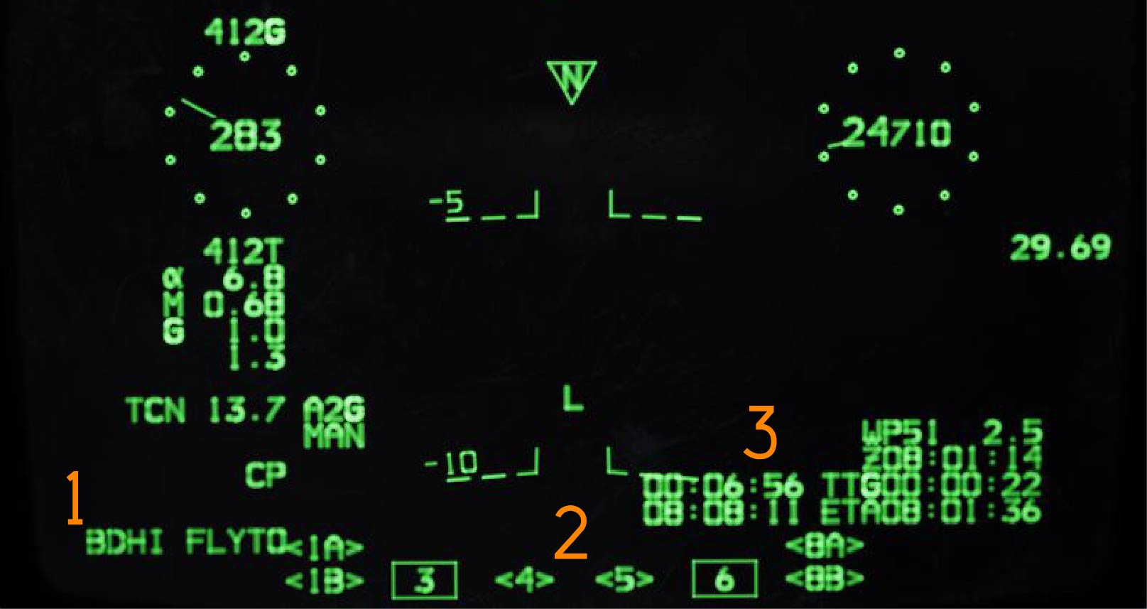 VDI SSI
