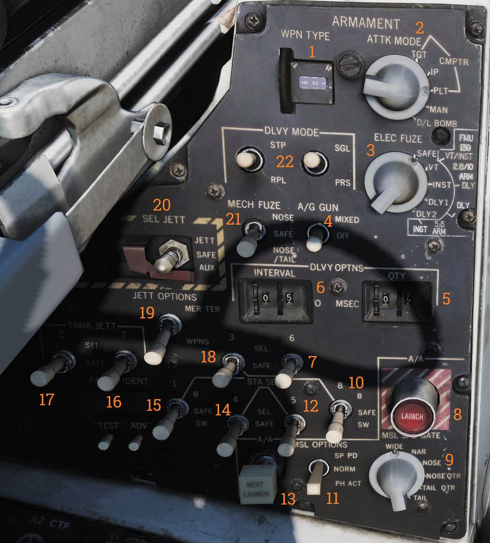 armament panel