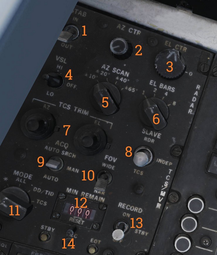 radar ir control