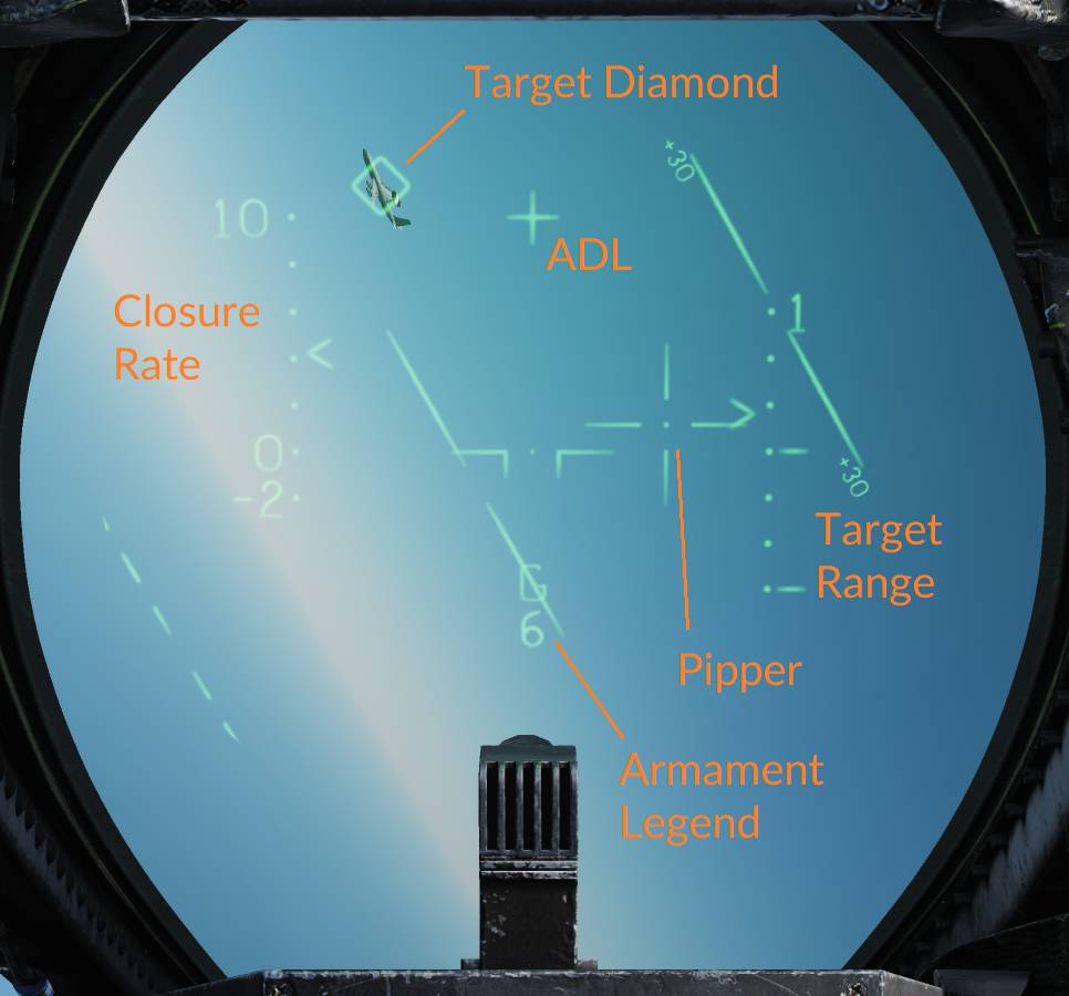 RTGS Target